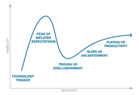 graph.jpg